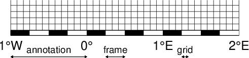 ../_images/GMT_-B_geo_1.png