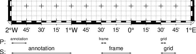 ../_images/GMT_-B_geo_2.png