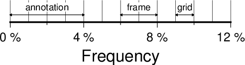 ../_images/GMT_-B_linear.png