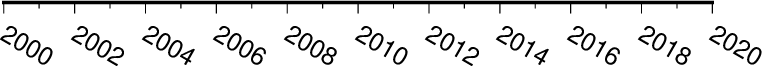 ../_images/GMT_-B_slanted.png