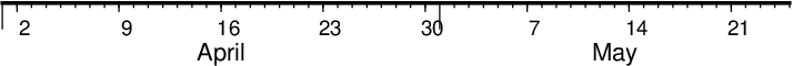 ../_images/GMT_-B_time1.png