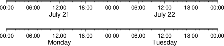 ../_images/GMT_-B_time2.png