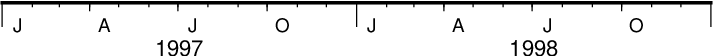 ../_images/GMT_-B_time3.png