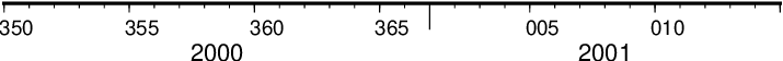../_images/GMT_-B_time7.png