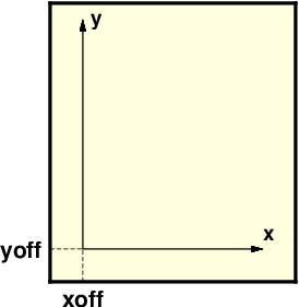 ../_images/GMT_-XY.png