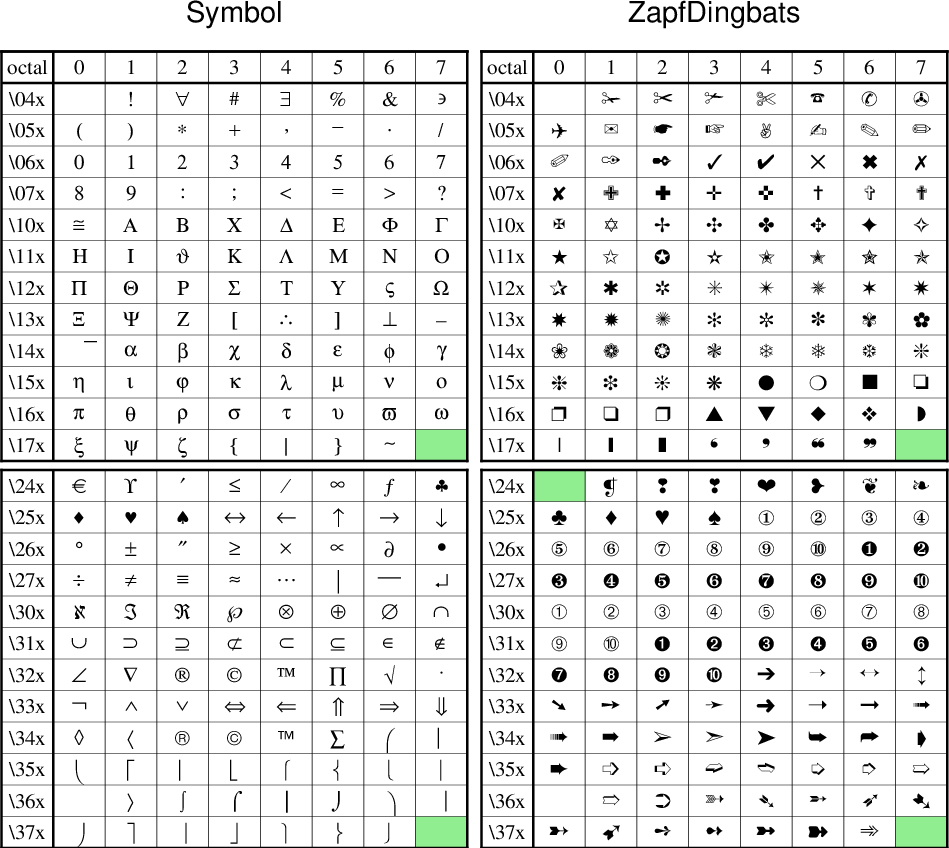../_images/GMT_App_F_symbol_dingbats.png