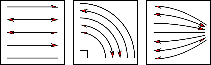 ../_images/GMT_arrows.png