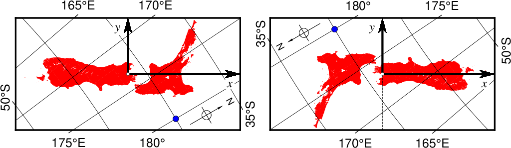 ../_images/GMT_obl_nz.png