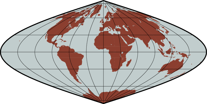 ../_images/GMT_sinusoidal.png