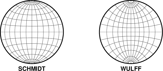../_images/GMT_stereonets.png